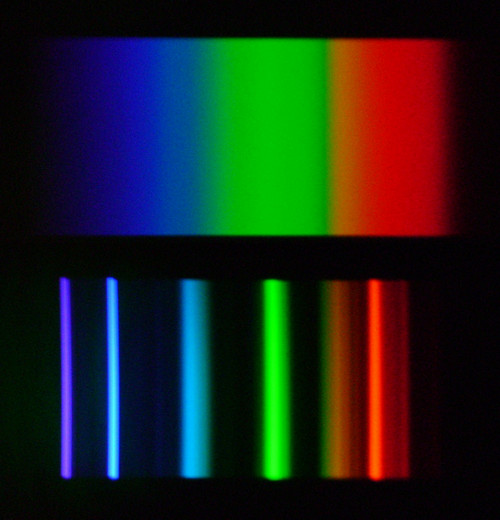 Спектры ламп